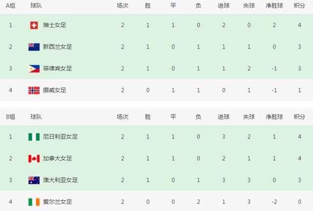 女仆开腿露出隐私